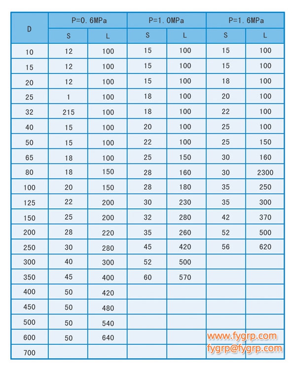 法兰图纸4.jpg